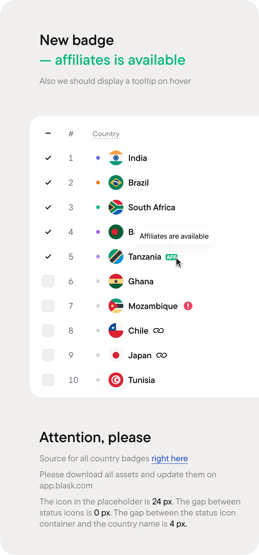 the affiliate badge spec on its way to the developers