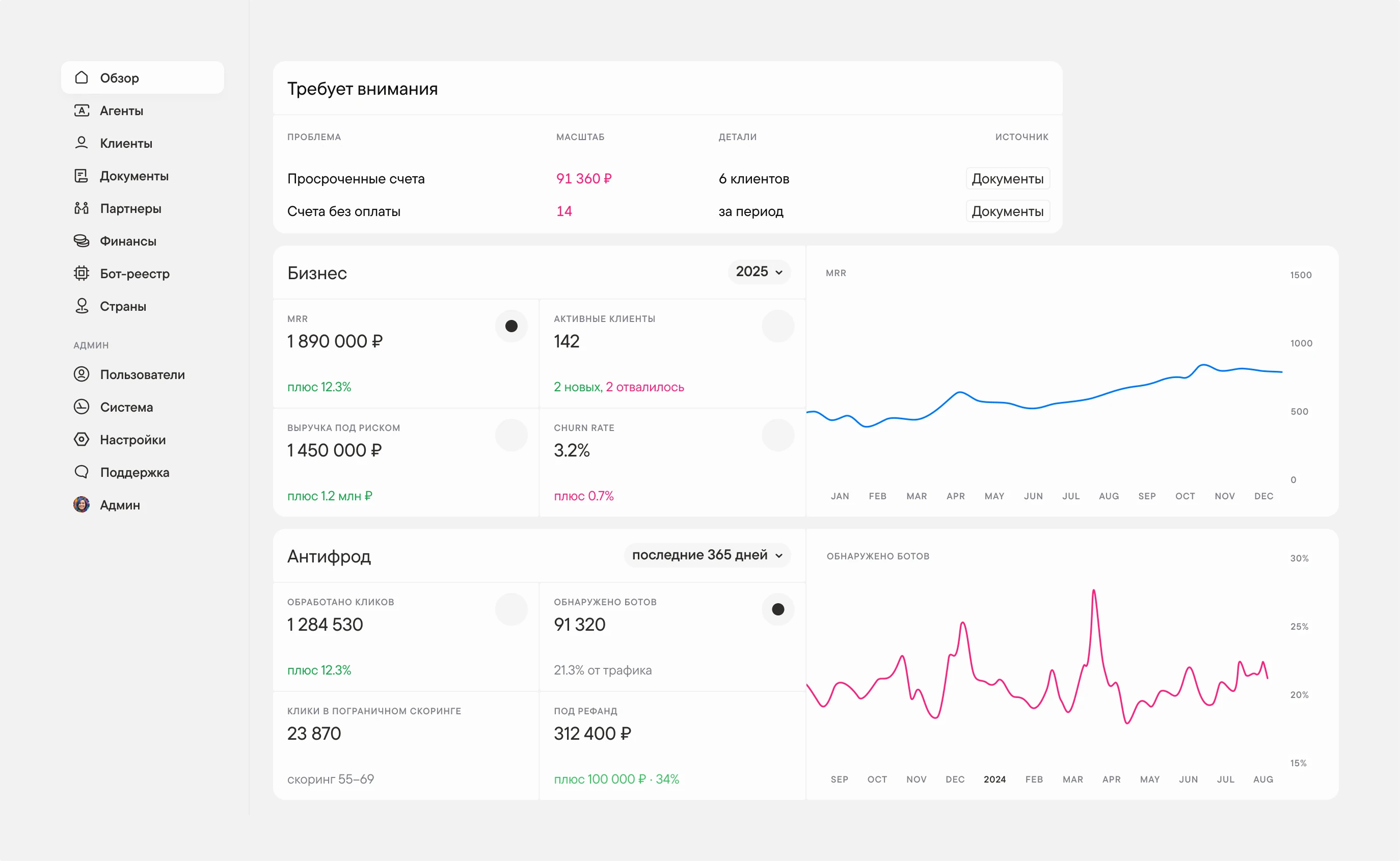 the admin cockpit: money at risk, revenue and antifraud