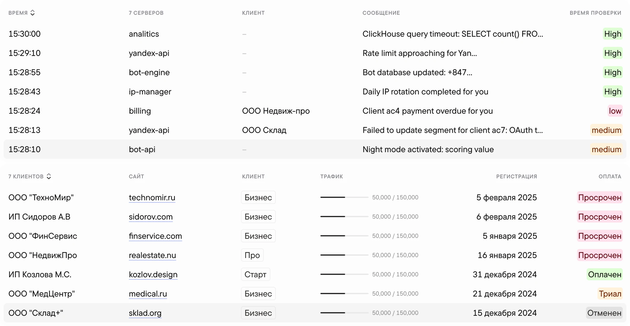two tables, the same cell holding different value types