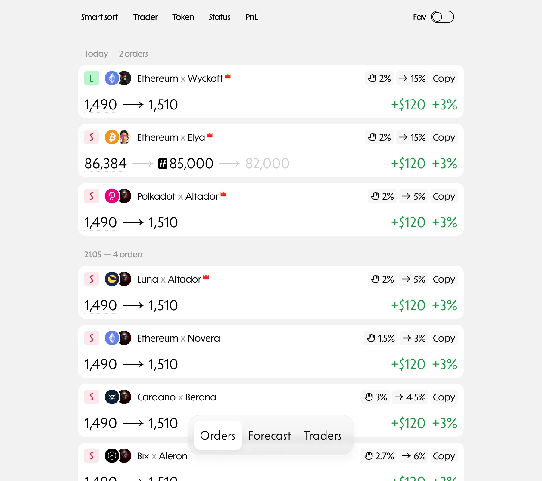 the orders feed: one line per trade